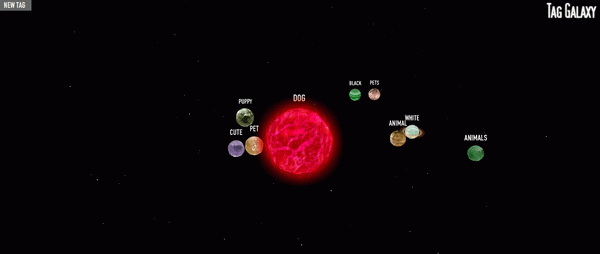 tag-galaxy-planetensystem-mashup